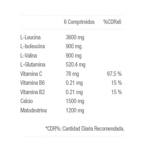 Quamtrax Amino Acids & BCAA Super BCAA 400TAB Price in Dubai